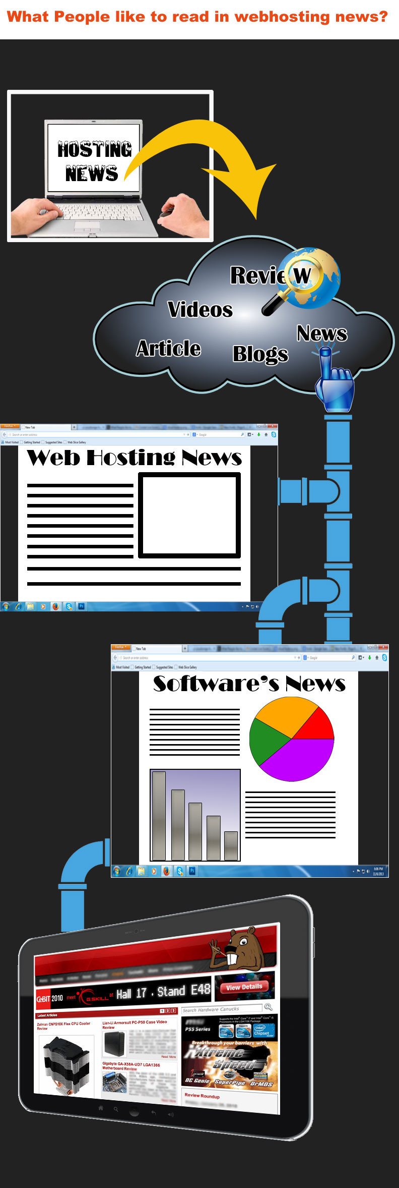 whitneyWIRE320x741.jpg