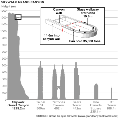 _42708593_grand_canyon_4_416.gif