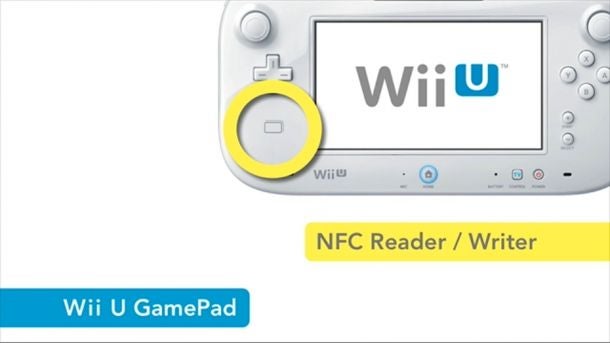 wiiureaderpic1-610x343.jpg