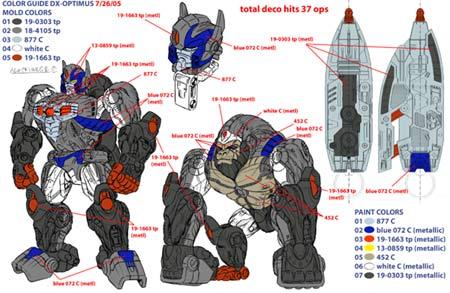 OPTIMUS_primal.jpg
