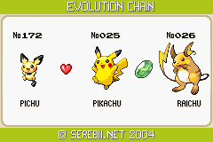 Raichu.gif