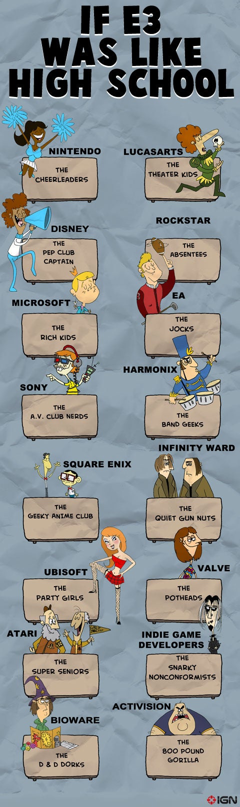 E3HighSchool_1276299978.jpg