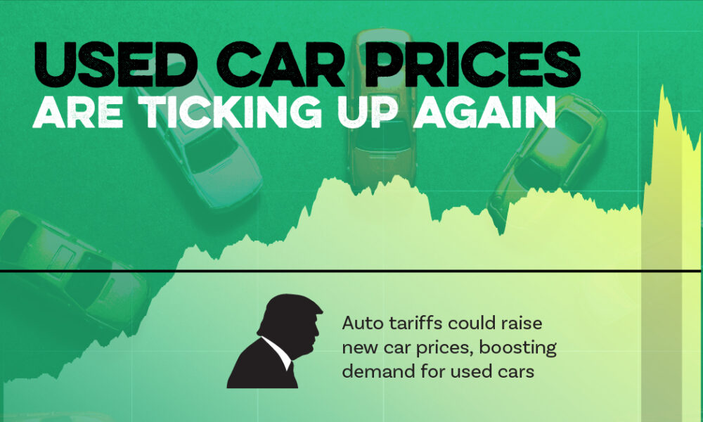 www.visualcapitalist.com