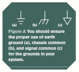 groundsymbols1.gif