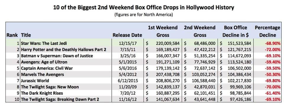 Biggest-drops-1.jpg