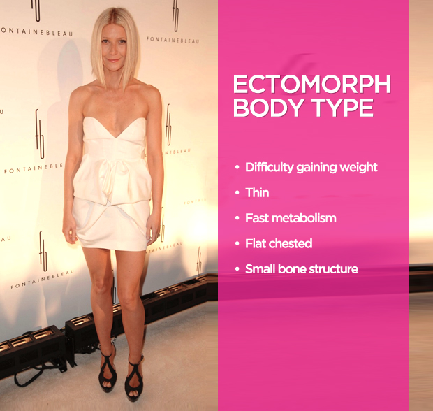 melissaparisfitness_ectomorph.jpg