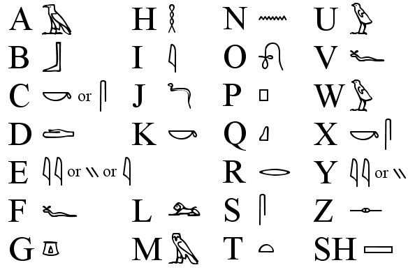 alphabet.gif