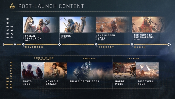 ACO-Post-Launch-Content_10-10-17.jpg
