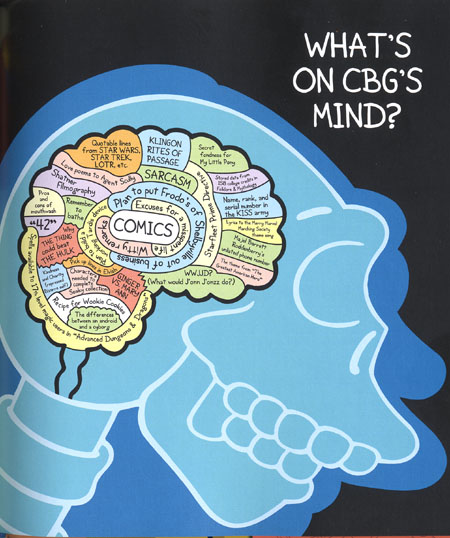comic-book-guy-brain-4501.jpg