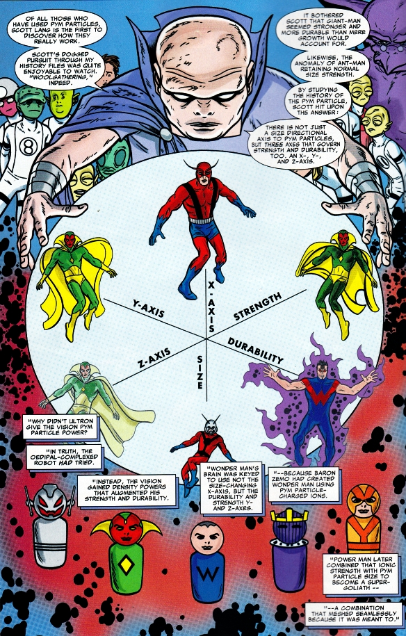 pym-particle.jpg