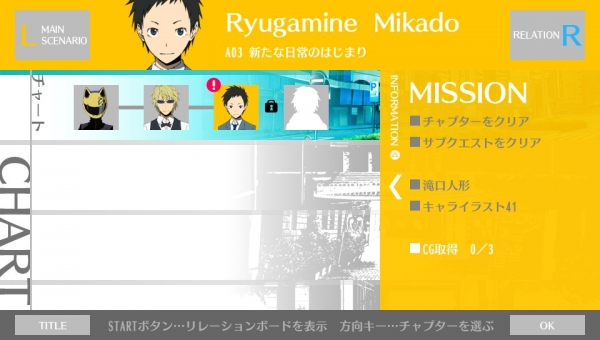 Durarara-Relay_01-09-15_002.jpg