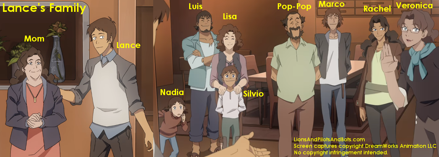 vld_lance_family.png