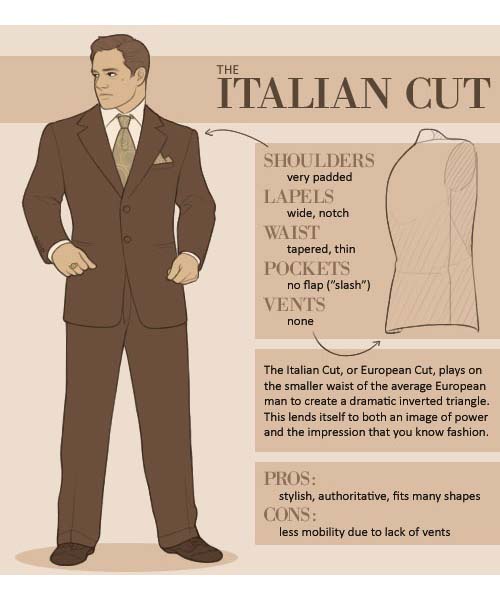 howtosuit3.jpg