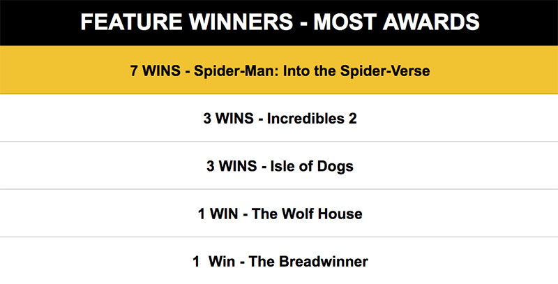 oscartracker_2018.jpg