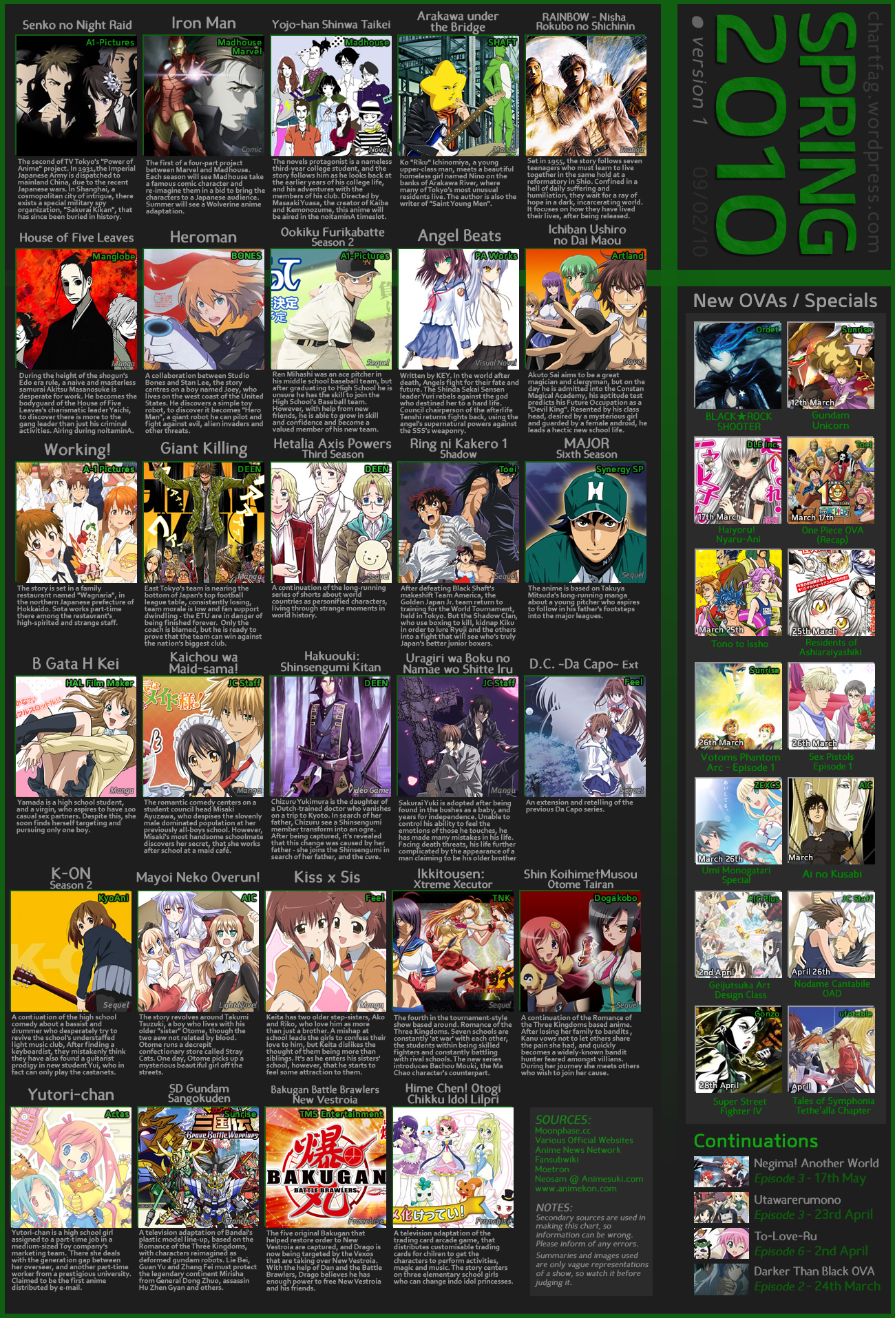 spring-2010-cfexport.jpg