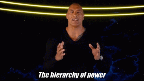 the-hierarchy-of-power-in-the-dc-universe.gif