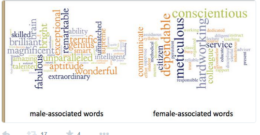 male-and-female-words.png