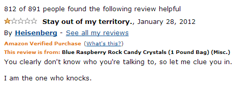 best-reviews-on-amazon.png