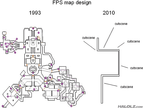 fps+design.gif