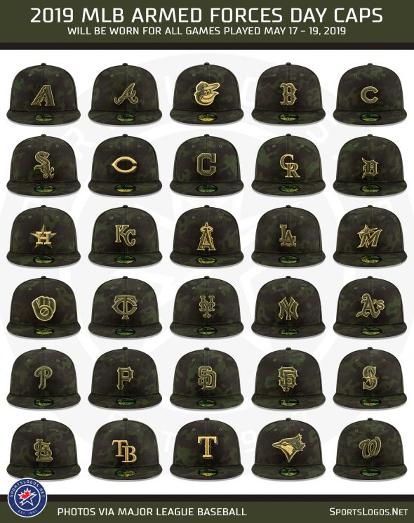 2019-mlb-armed-forces-day-camo-caps-baseball-590x745.jpg