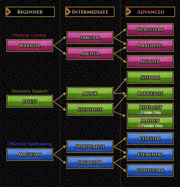 God-Wars_04-17-17_Tree.jpg