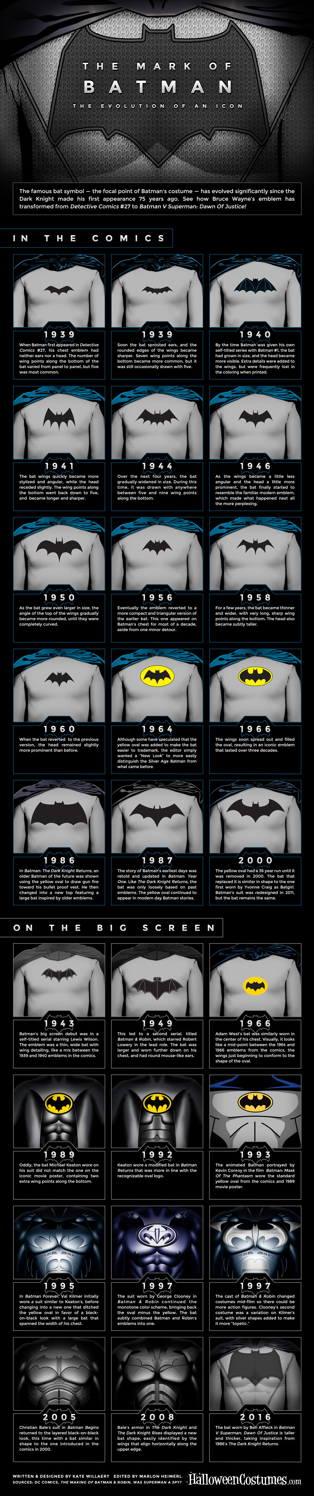 Batman-Infographic-FULL.jpg