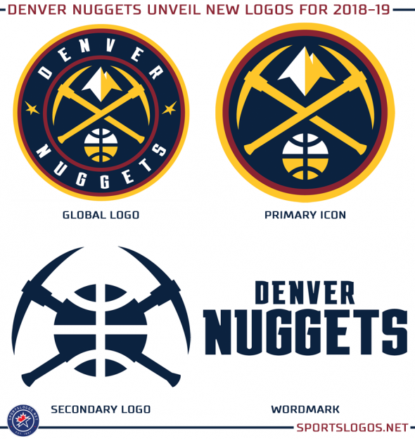 NBA-Denver-Nuggets-New-Logos-2018-19-590x623.png
