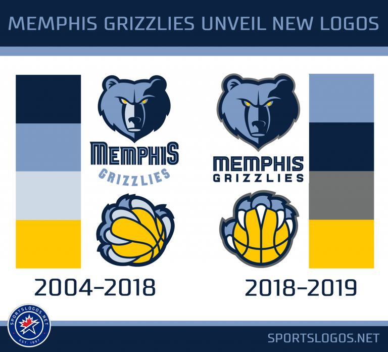 Memphis-Grizzlies-NBA-Unveil-New-Logos-2018-2019-768x696.png