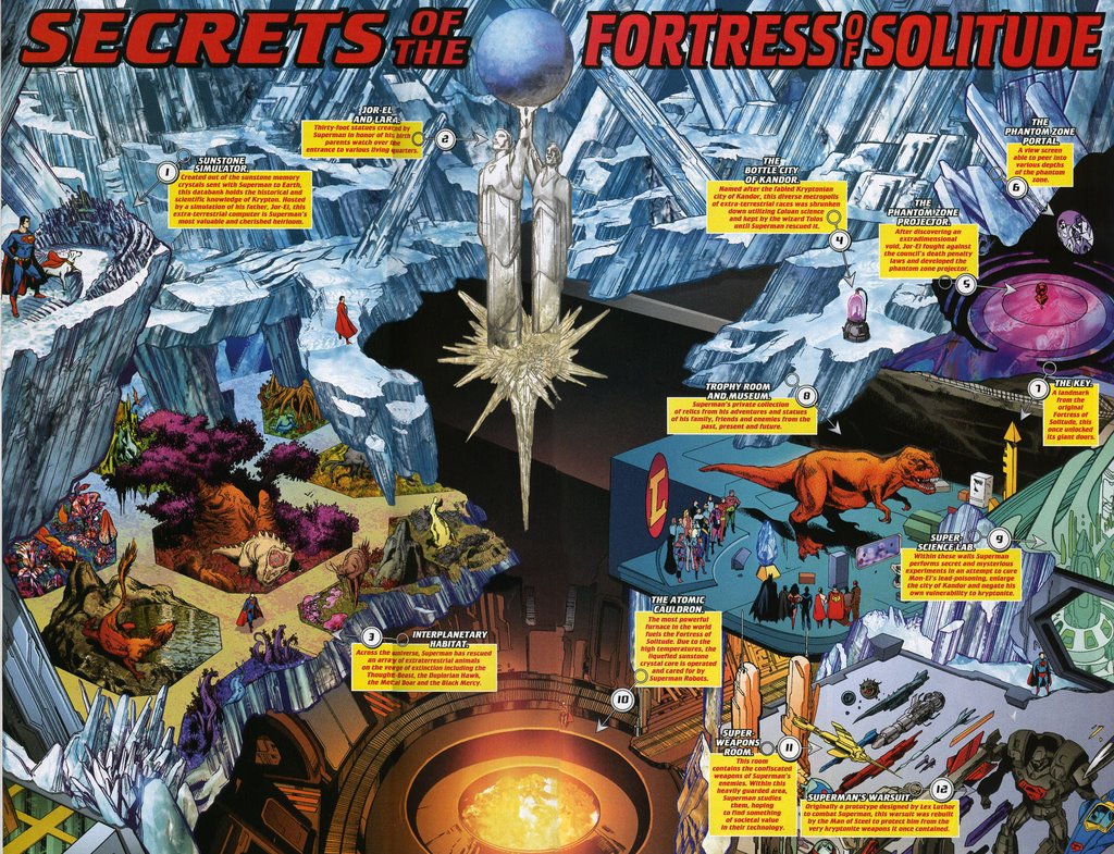 Action_Comics_Annual_10_Fortress_spread-797093.jpg