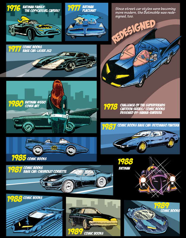 The-Evolution-of-the-Batmobile-3.png