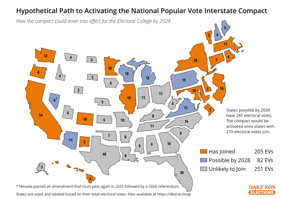 NationalPopularVoteInterstateCompactPathto270by2028-Minnesota.png